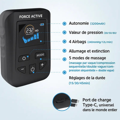 Bottes de Pressothérapie – Série 720 Performance ForceActive