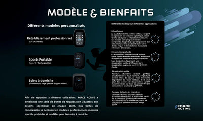 Bottes de Pressothérapie – Série 720 Performance ForceActive